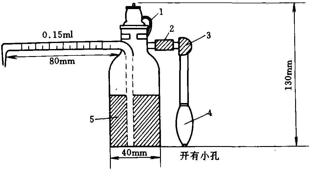 一、挥发性盐基氮的测定